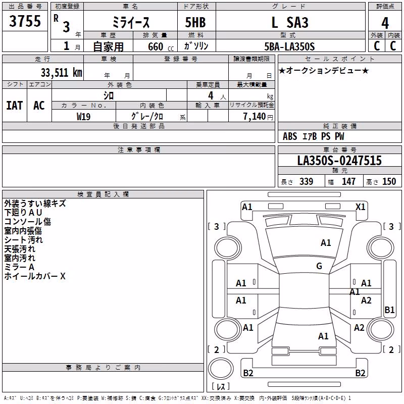 DAIHATSU MIRA E:S