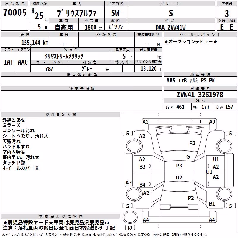 TOYOTA PRIUS ALPHA