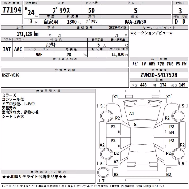 TOYOTA PRIUS