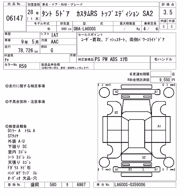 DAIHATSU TANTO