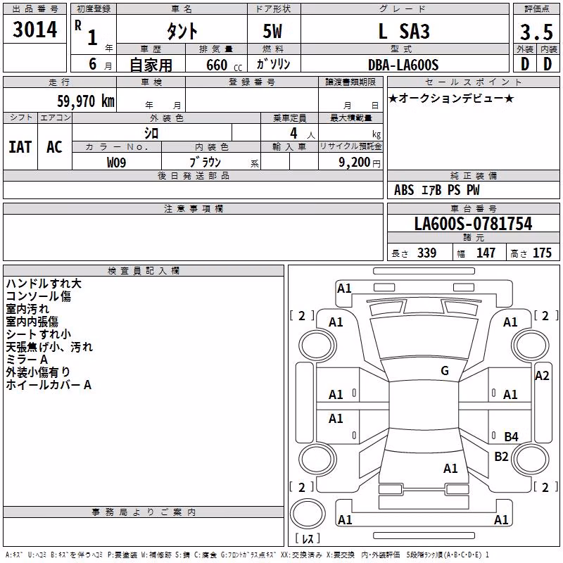 DAIHATSU TANTO