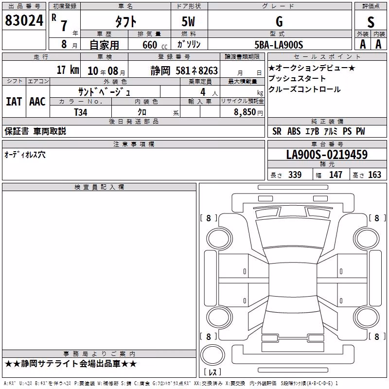 DAIHATSU TAFT