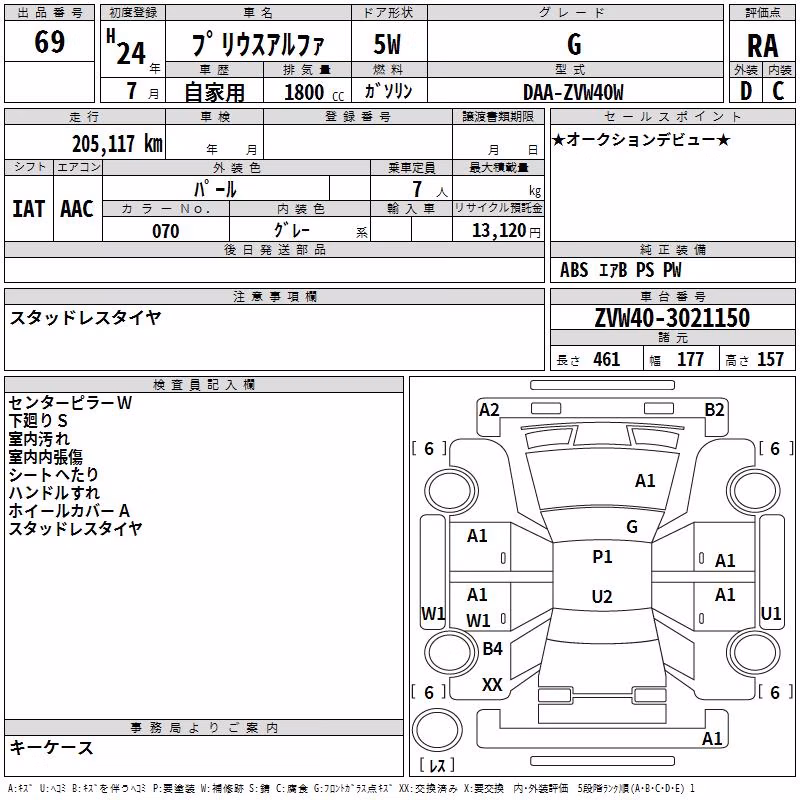 TOYOTA PRIUS ALPHA