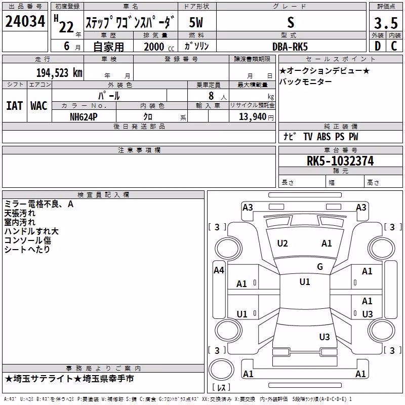 HONDA STEPWGN