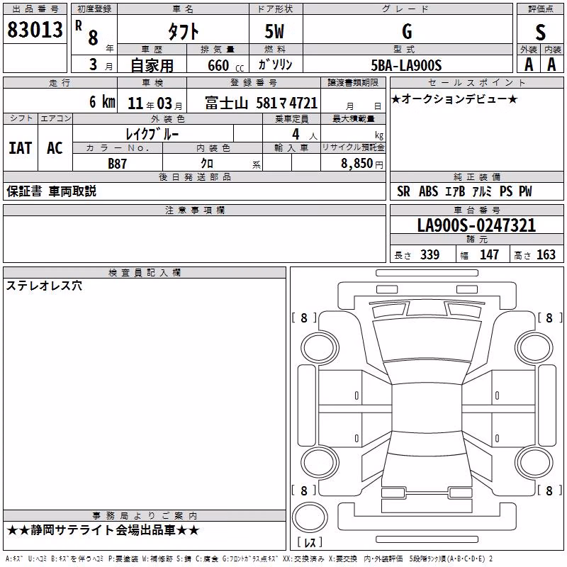 DAIHATSU TAFT