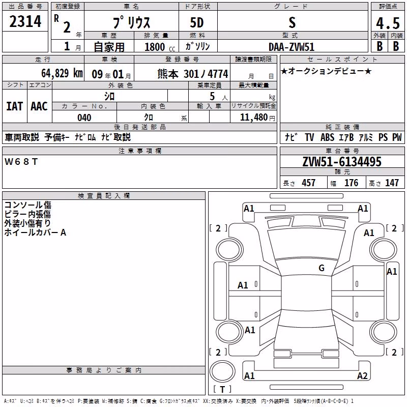 TOYOTA PRIUS