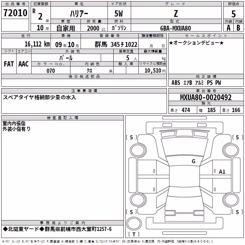 TOYOTA HARRIER