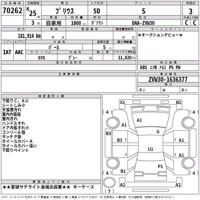 TOYOTA PRIUS