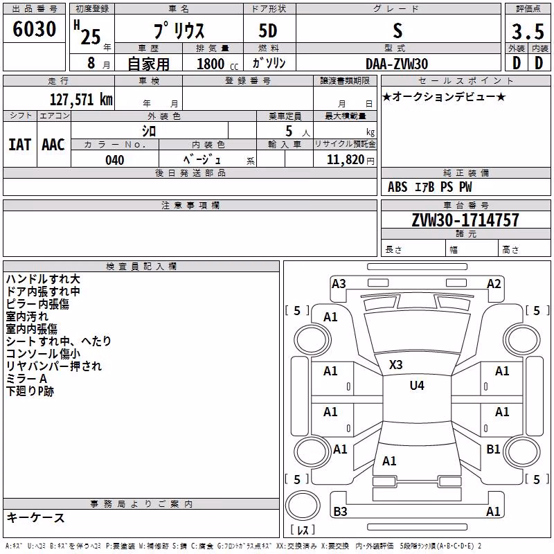 TOYOTA PRIUS