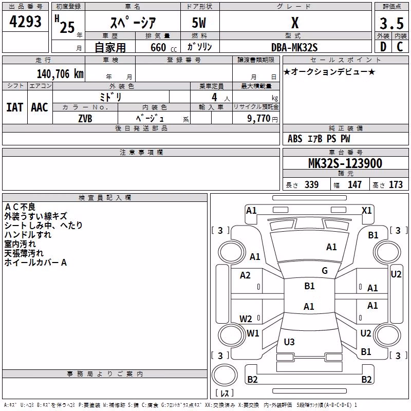 SUZUKI SPACIA