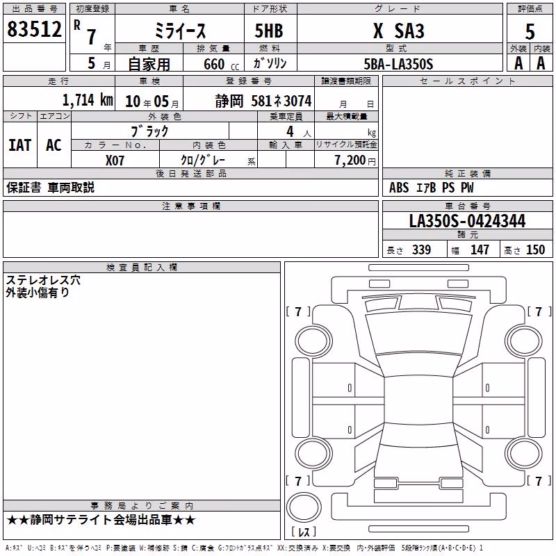 DAIHATSU MIRA E:S