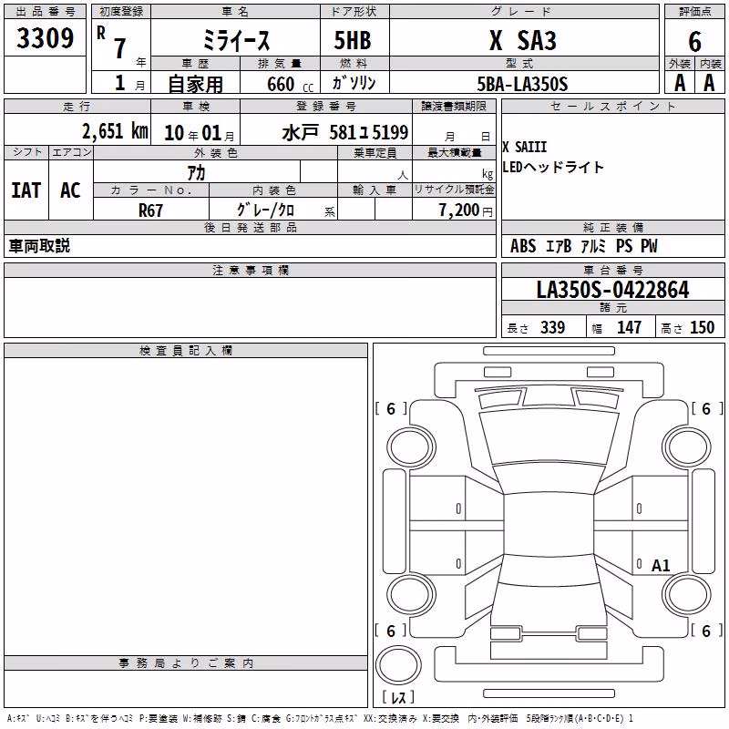 DAIHATSU MIRA E:S