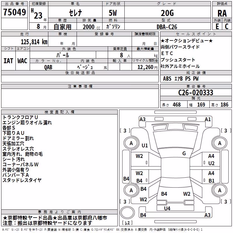 NISSAN SERENA