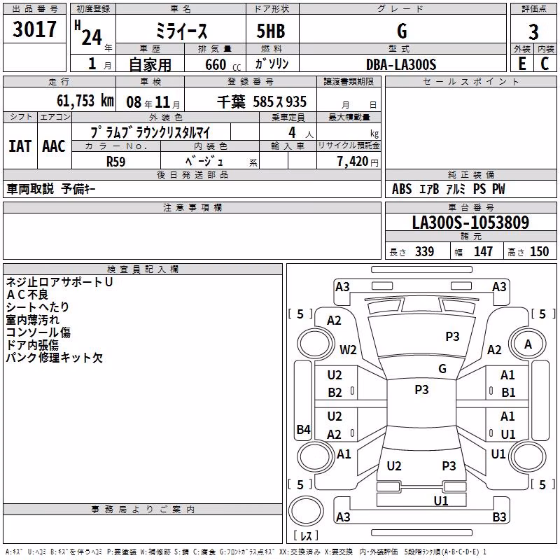 DAIHATSU MIRA E:S
