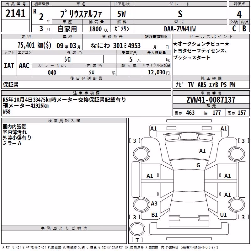 TOYOTA PRIUS ALPHA