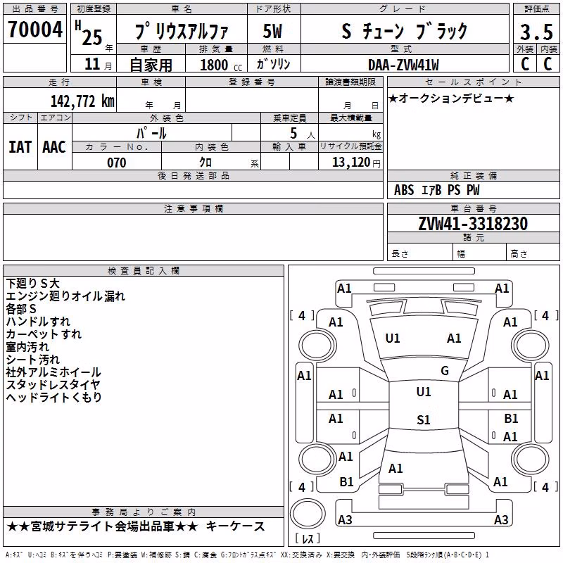 TOYOTA PRIUS ALPHA