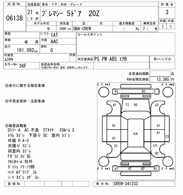 MAZDA PREMACY