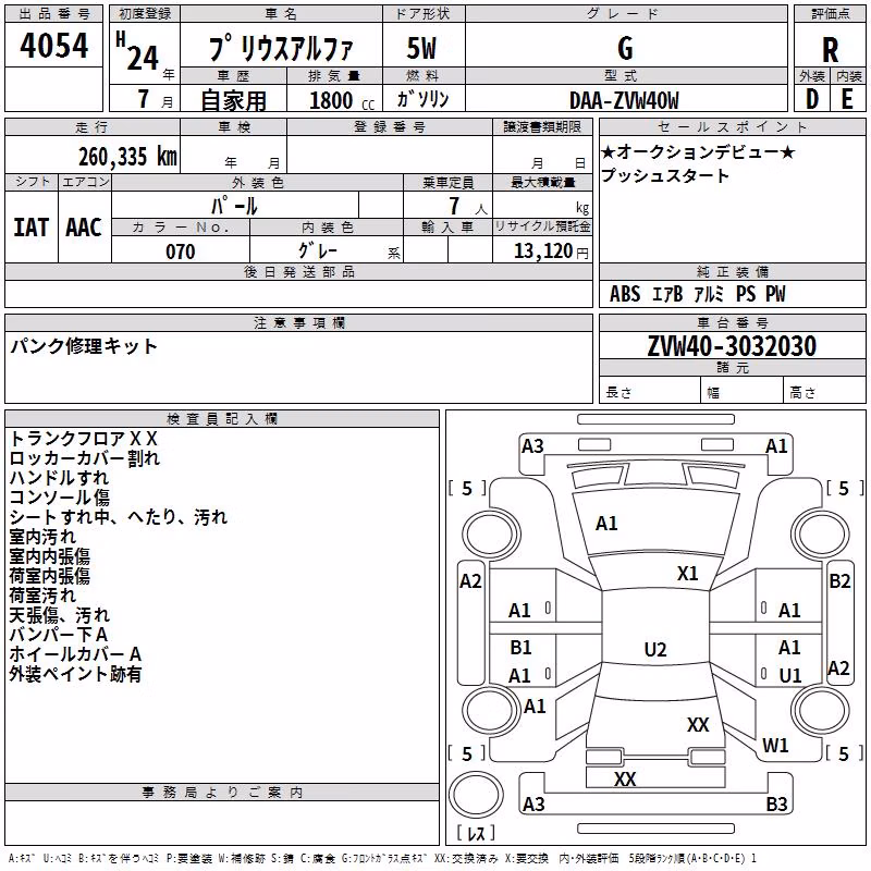 TOYOTA PRIUS ALPHA