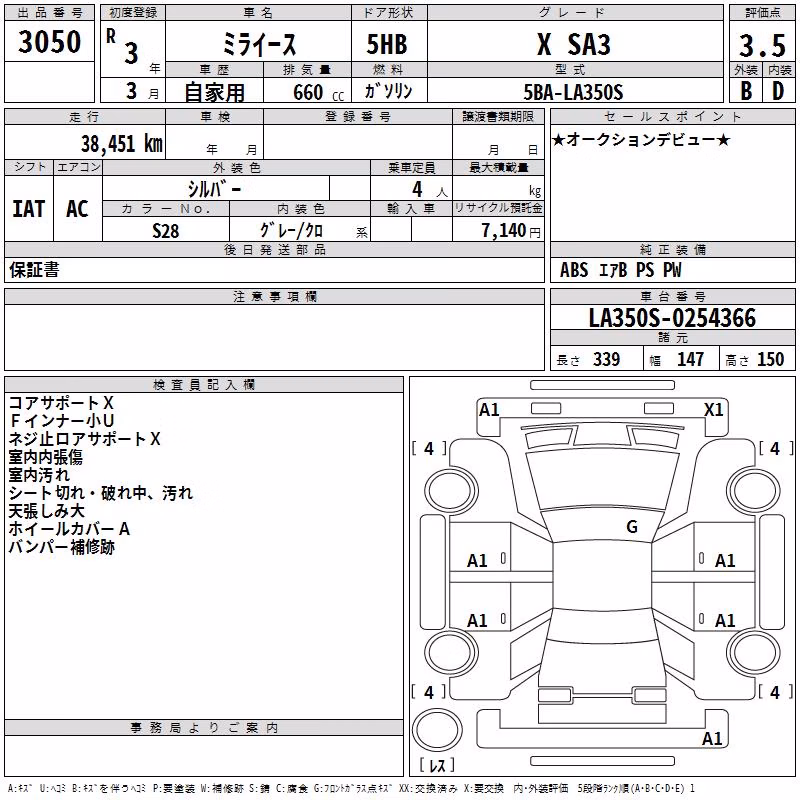 DAIHATSU MIRA E:S