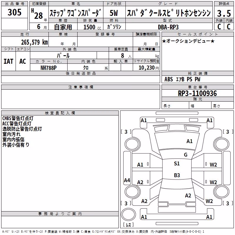 HONDA STEPWGN