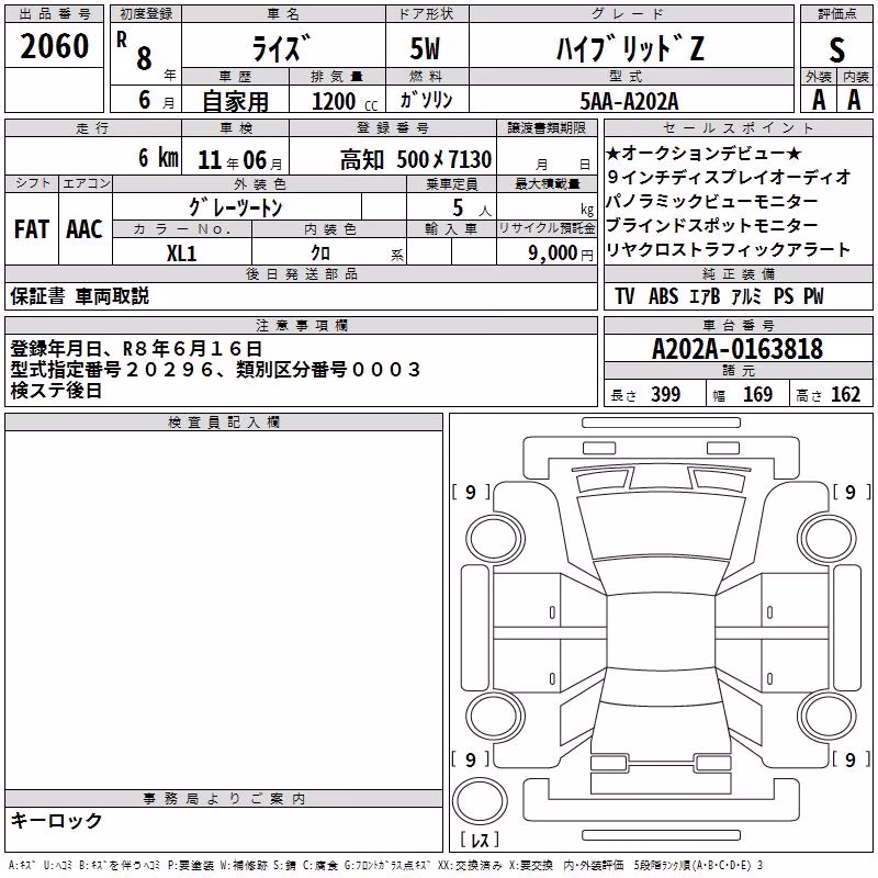 TOYOTA RAIZE