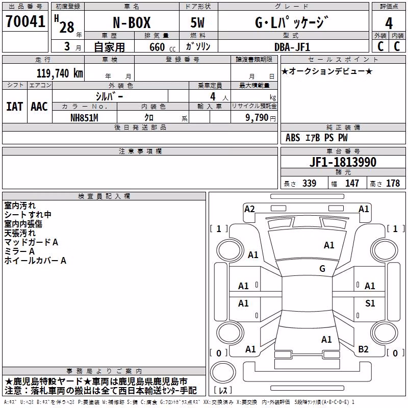 HONDA N-BOX