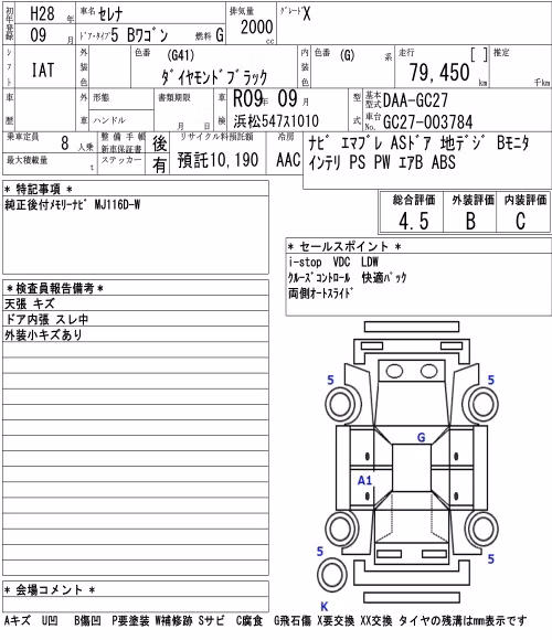 NISSAN SERENA