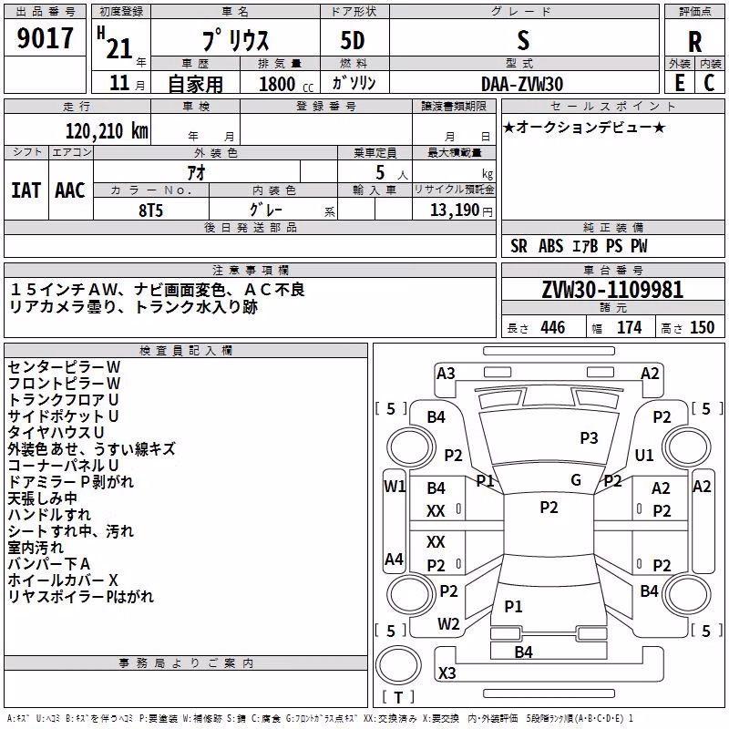 TOYOTA PRIUS