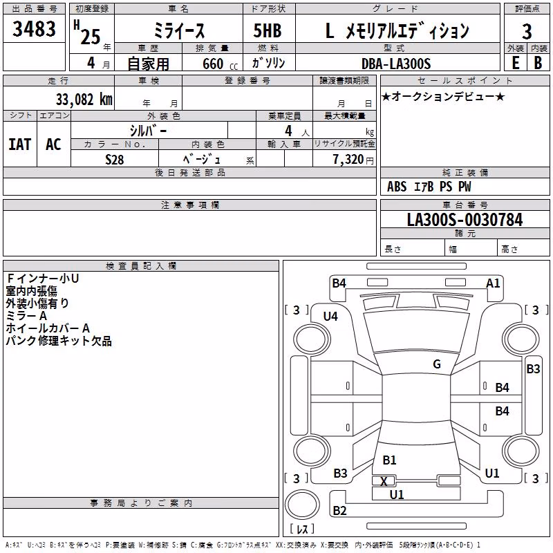 DAIHATSU MIRA E:S