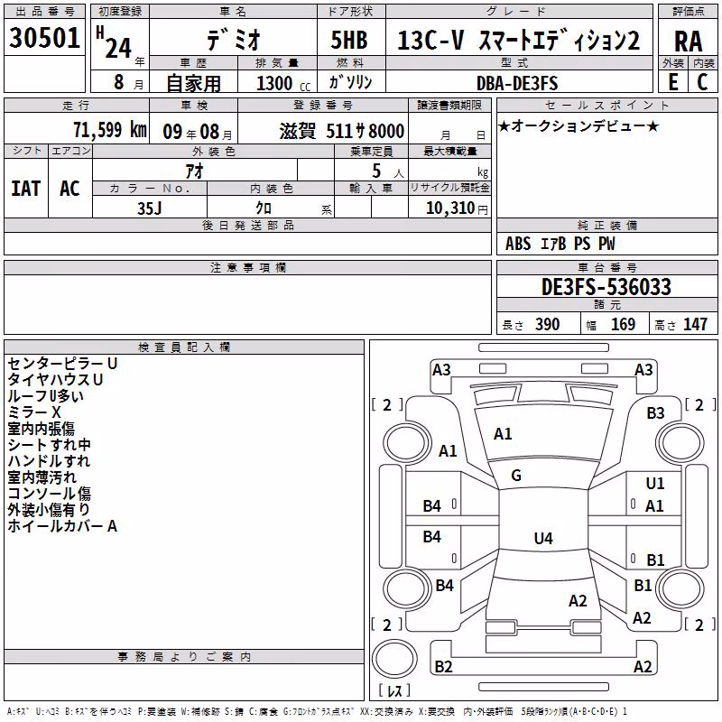 MAZDA DEMIO