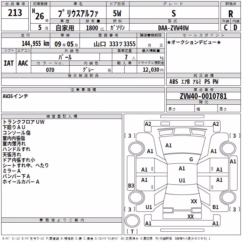 TOYOTA PRIUS ALPHA