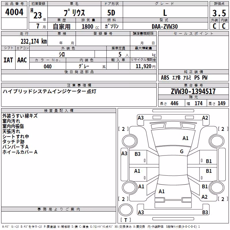 TOYOTA PRIUS
