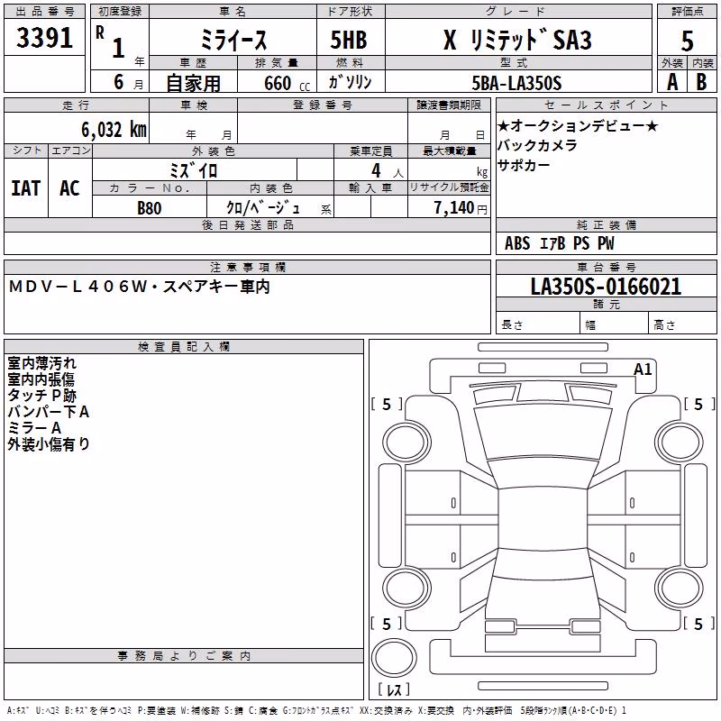DAIHATSU MIRA E:S