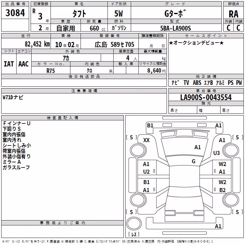 DAIHATSU TAFT