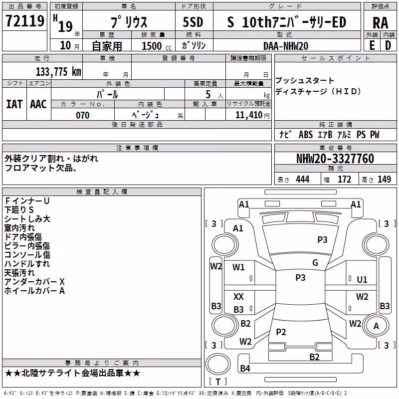 TOYOTA PRIUS