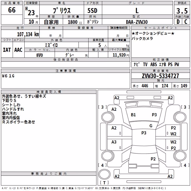 TOYOTA PRIUS