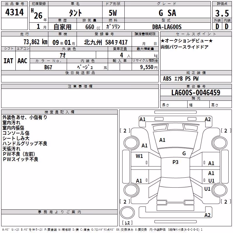 DAIHATSU TANTO