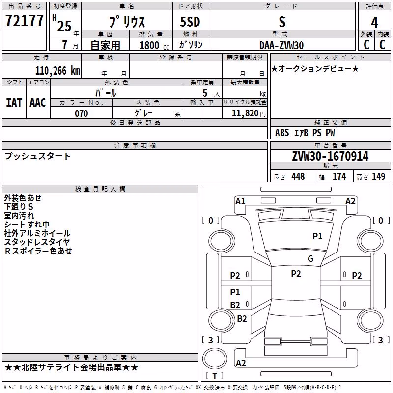 TOYOTA PRIUS