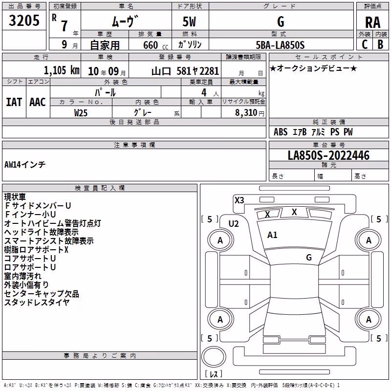 DAIHATSU MOVE