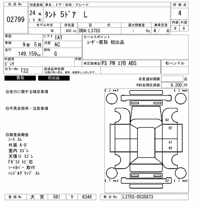 DAIHATSU TANTO