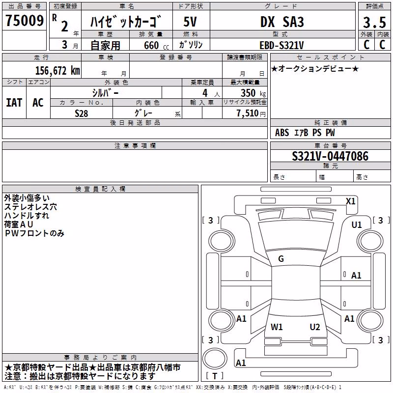 DAIHATSU HIJET