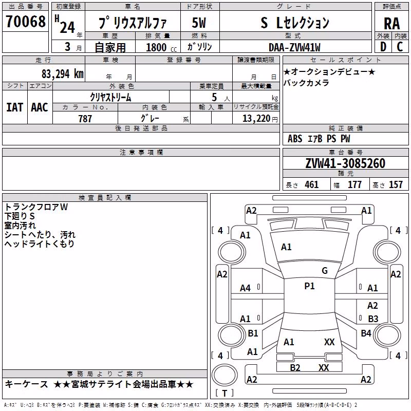 TOYOTA PRIUS ALPHA