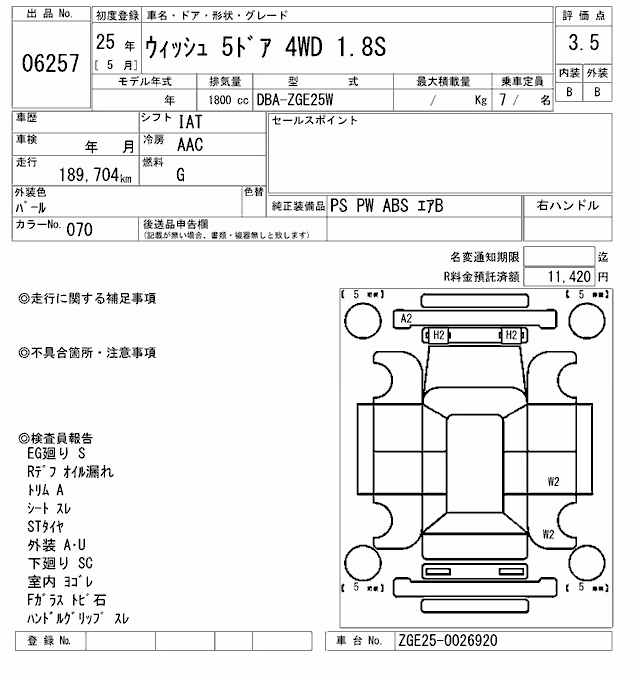 TOYOTA WISH