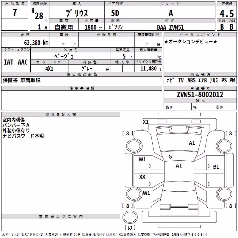TOYOTA PRIUS