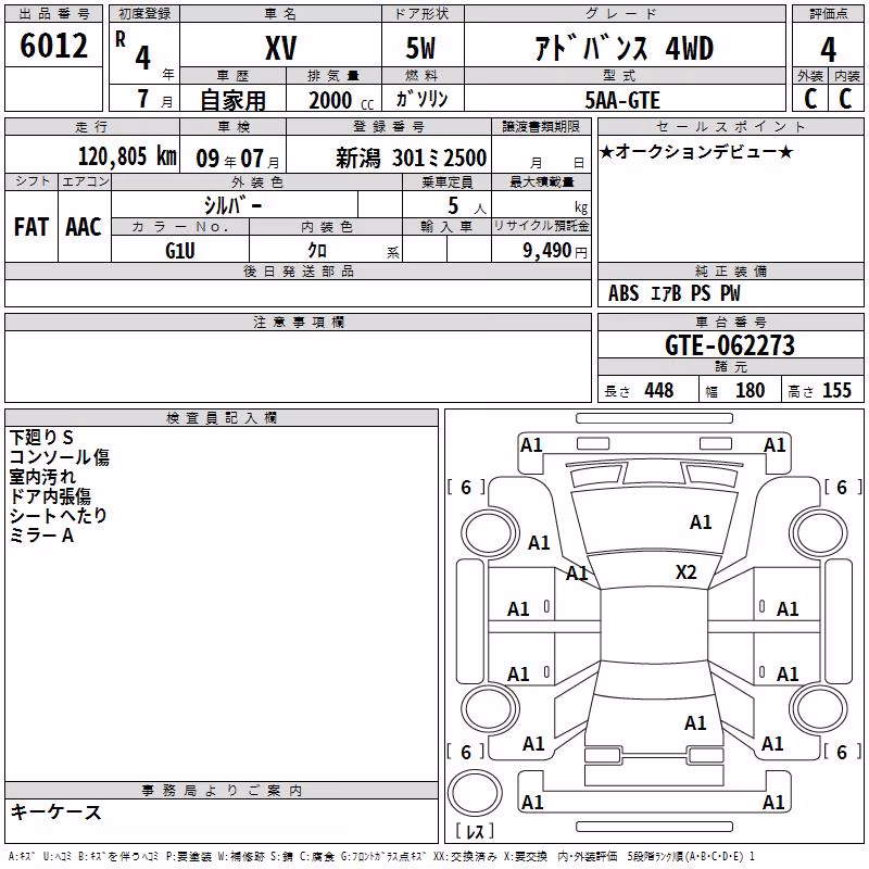 SUBARU XV