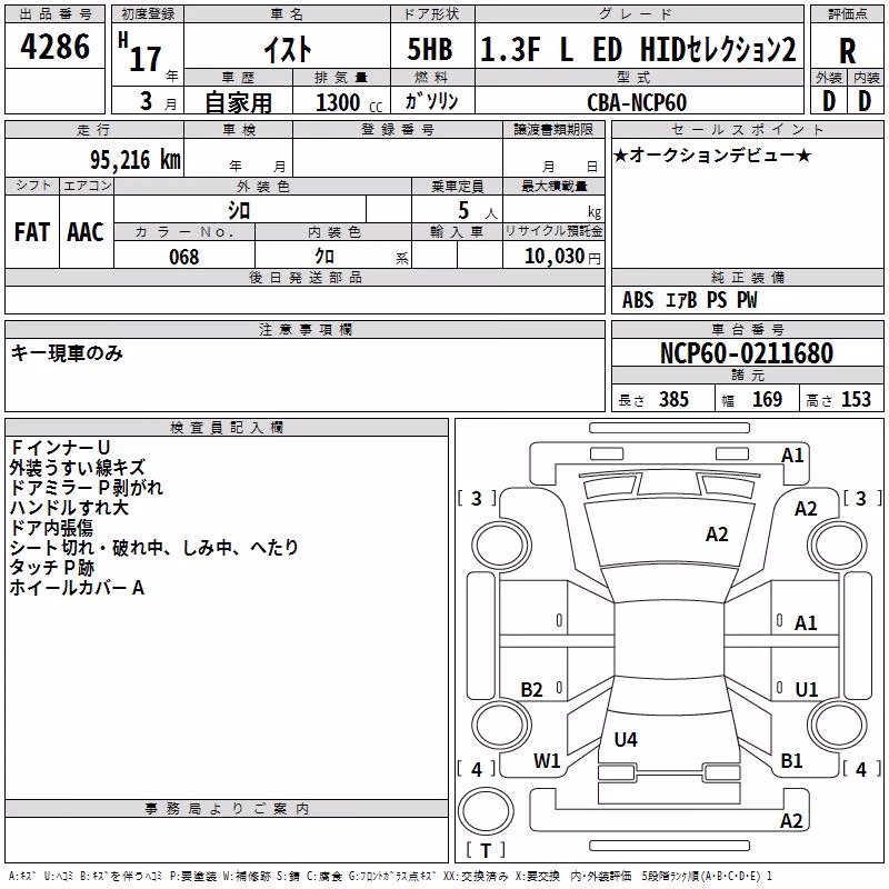 TOYOTA IST