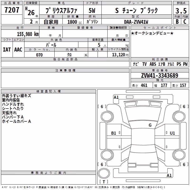 TOYOTA PRIUS ALPHA
