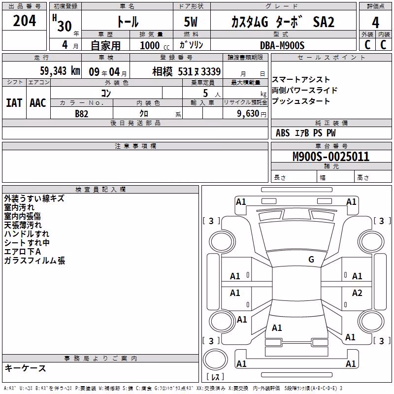 DAIHATSU THOR