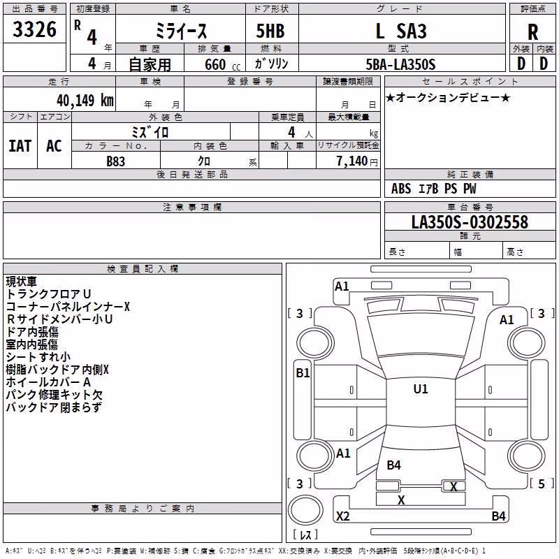 DAIHATSU MIRA E:S