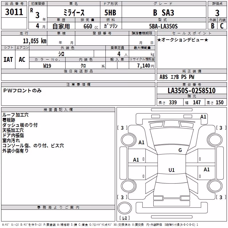 DAIHATSU MIRA E:S